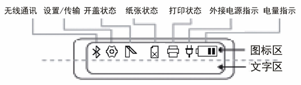 “小標打印”M113智能標簽打印機顯示屏圖標說明 “小標打印”M113智能標簽打印機顯示屏圖標說明