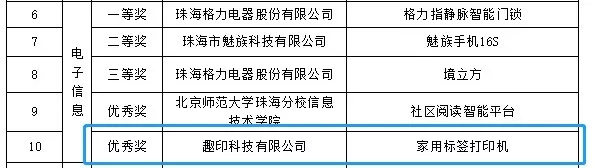 色帶,標簽打印機,標簽紙,標簽色帶,標簽機